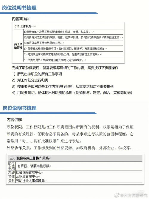 職場(chǎng)其他分享 部門職責(zé)及崗位梳理