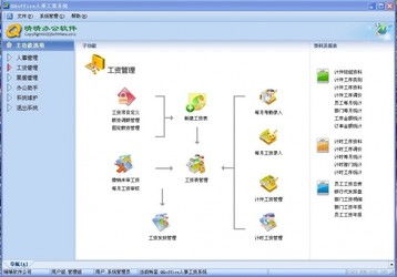 企業(yè)通美甲店連鎖管理軟件和qqoffice人事工資系統(tǒng)對比 zol下載