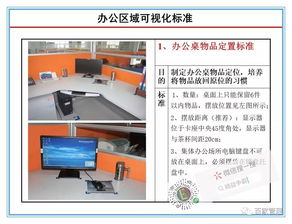 工廠辦公區(qū)域現(xiàn)場(chǎng)可視化管理標(biāo)準(zhǔn)